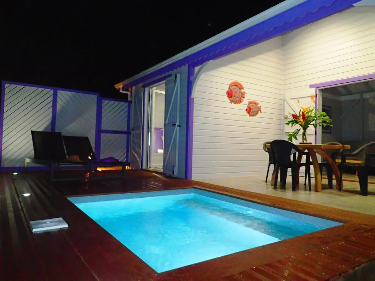 Caraibes Cottages Jellyfish Piscine Privee A 900M De La Plage De Grande Anse Deshaies 0*,